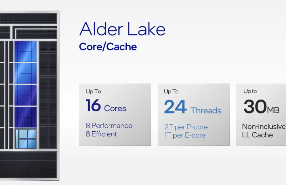 Micro Center泄露英特尔新款Alder Lake Core i9 CPU的规格和价格